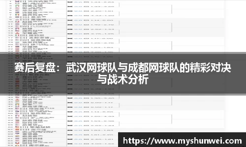 赛后复盘：武汉网球队与成都网球队的精彩对决与战术分析